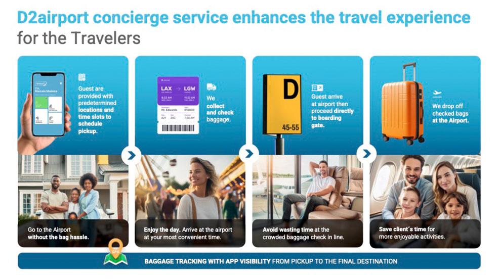 IATA’s 2023 Passenger Global Passenger Survey Insights: Baggage Tracking and Check-In Preferences