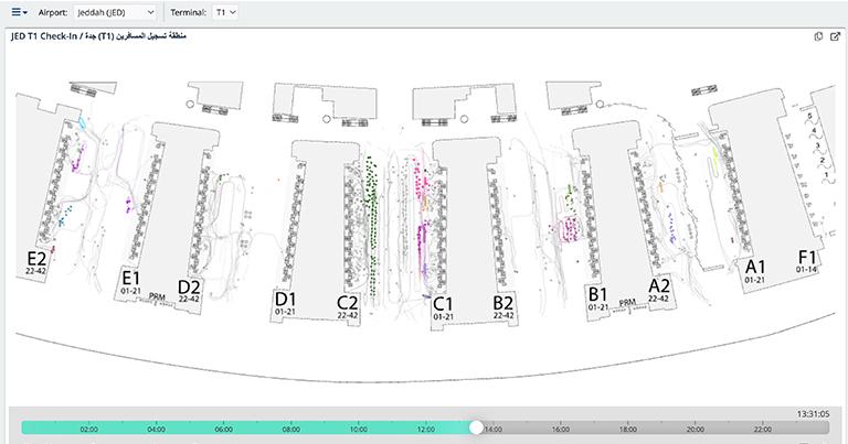 GACA and MATARAT transforming CX at Saudi Arabia’s airports with passenger flow technology rollout